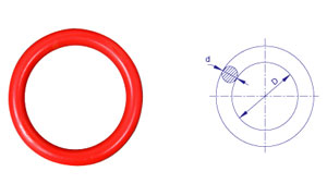 草莓视频在线观看视频圆吊环产品展示