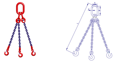 S6级三肢链条索具